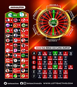 RULETA - ANIMALES Y GRUPOS.webp